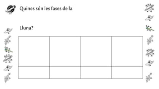 Quines són les fases de la

Lluna?

 