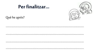 Què he après?
................................................................................................................
................................................................................................................

................................................................................................................
................................................................................................................

 