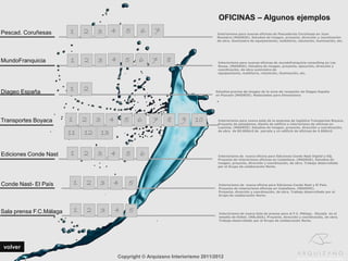 OFICINAS – Algunos ejemplos
Pescad. Coruñesas        1       2       3        4       5       6   7                        Interiorismo para nuevas oficinas de Pescaderías Coruñesas en Juan
                                                                                               Montalvo (MADRID). Estudios de imagen, proyecto, dirección y coordinación
                                                                                               de obra. Suministro de equipamiento, mobiliario, rotulación, iluminación, etc.




MundoFranquicia          1       2       3        4       5       6   7   8                    Interiorismo para nuevas oficinas de mundofranquicia consulting en Las
                                                                                               Rozas. (MADRID). Estudios de imagen, proyecto, ejecución, dirección y
                                                                                               coordinación, de obra suministro de
                                                                                               equipamiento, mobiliario, rotulación, iluminación, etc.




Diageo España
                         1       2                                                            Estudios previos de imagen de la zona de recepción de Diageo España
                                                                                              en Pozuelo (MADRID). Redactados para Dimensiona




Transportes Boyaca       1       2       3        4       5       6   7   8     9     10       Interiorismo para nueva sede de la empresa de logística Transportes Boyaca.
                                                                                               Proyecto de paisajismo, diseño de edificio e interiorismo de oficinas en
                                                                                               Loeches. (MADRID). Estudios de imagen, proyecto, dirección y coordinación,

                         11      12          13                                                de obra de 85.000m2 de parcela y un edificio de oficinas de 4.000m2.




Ediciones Conde Nast     1       2       3        4       5       6                            Interiorismo de nueva oficina para Ediciones Conde Nast Digital y GQ.
                                                                                               Proyecto de interiorismo oficinas en Castellana. (MADRID). Estudios de
                                                                                               imagen, proyecto, dirección y coordinación, de obra. Trabajo desarrollado
                                                                                               por el Grupo de colaboración Norte.




Conde Nast- El País          1   2       3        4       5                                    Interiorismo de nueva oficina para Ediciones Conde Nast y El País.
                                                                                               Proyecto de interiorismo oficinas en Castellana. (MADRID).
                                                                                               Proyecto, dirección y coordinación, de obra. Trabajo desarrollado por el
                                                                                               Grupo de colaboración Norte.




Sala prensa F.C.Málaga       1       2       3        4       5                                 Interiorismo de nueva Sala de prensa para el F.C. Málaga. Situada en el
                                                                                                estadio de fútbol. (MÁLAGA). Proyecto, dirección y coordinación, de obra.
                                                                                                Trabajo desarrollado por el Grupo de colaboración Norte.




 volver
                                                      Copyright © Arquizano Interiorismo 2011/2012
 