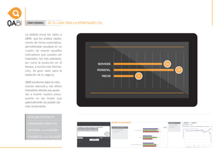 CÓMO FUNCIONA.    DE TU LADO, TODA LA INFORMACIÓN ÚTIL


La tableta envía los datos a
QABI, que los analiza rápida-
mente de forma automática,
permitiéndote visualizar en un
cuadro de mando aquellos
indicadores que pueden ser
mejorados, los más valorados,
así como la evolución en el
tiempo, y mucha más informa-
ción, de gran valor para la
evolución de tu negocio.

QABI transforma datos en infor-
mación esencial y nos ofrece
indicadores directos que ayuda-
rán a invertir nuestro presu-
puesto en las líneas que
potencialmente nos pueden dar
más rendimiento.
 