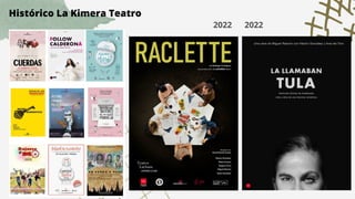 Histórico La Kimera Teatro
2022 2022
 