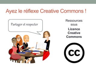 Ayez le réflexe Creative Commons !
                          Ressources
  Partager et respecter      sous
                           Licence
                           Creative
                          Commons
 