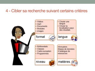 4 - Cibler sa recherche suivant certains critères
 