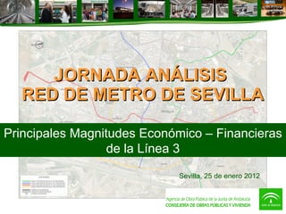 JORNADA ANÁLISIS  RED DE METRO DE SEVILLA Principales Magnitudes Económico – Financieras de la Línea 3 Sevilla, 25 de enero 2012 