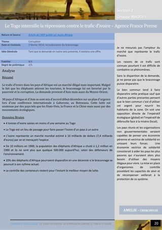 Section 2
Groupe RHODES
L’URGENCE ECOLOGIQUE |LE TOGO INTENSIFIE LA REPRESSION CONTRE LE TRAFIC D’IVOIRE 20
Analyse
Résumé
Le trafic d’ivoire dans les pays d’Afrique est un marché illégal mais important. Malgré
le fait que les éléphants attirent les touristes, le braconnage lui est favorisé par la
pauvreté et la corruption. La demande provient d’Asie mais aussi du Moyen-Orient.
30 pays d'Afrique et d'Asie se sont mis d'accord début décembre sur un plan d'urgence
lors d'une conférence internationale à Gaborone, au Botswana. Cette lutte est
soutenue par des pays tels que les Etats-Unis, la France et la Chine mais aussi par des
mouvements écologiques.
Données Brutes
 4 tonnes d’ivoire saisies en moins d’une semaine au Togo
 Le Togo est un lieu de passage pour faire passer l’ivoire d’un pays à un autre
 L’ivoire représente un marché mondial estimé à 10 milliards de dollars (7,4 milliards
d'euros) par an et menaçant l'espèce.
 De 10 millions en 1900, la population des éléphants d'Afrique a chuté à 1,2 million en
1990 et ils ne sont plus que quelque 500.000 aujourd'hui, selon des défenseurs de
l'environnement.
 20% des éléphants d'Afrique pourraient disparaître en une décennie si le braconnage se
poursuit à son rythme actuel.
 Le contrôle des conteneurs restent pour l’instant le meilleur moyen de lutte.
Nature et Source Article de l'AFP publié sur Jeune Afrique
Thème Corruption
Date et Contexte 2 février 2014, recrudescence du braconnage
Idée Générale Tant que la demande en ivoire sera présente, il existera une offre.
Fiabilité 4/5
Degré de polémique 2/5
AMELIE - CHERCHEUSE
Le Togo intensifie la repression contre le trafic d’ivoire – Agence France Presse
Je ne mesurais pas l’ampleur du
marché que représente le trafic
d’ivoire.
Les raisons de ce trafic sont
connues pourtant il est difficile de
combattre ce phénomènes.
Sans la disparition de la demande,
je ne pense pas que le braconnage
puisse disparaitre.
Le bien commun tend à faire
disparaitre cette pratique sauf que
d’autres parties prenantes pensent
que le bien commun c’est d’utiliser
cet argent pour nourrir les
habitants de la zone. On voit une
opposition directe de l’impératif
écologique (global) et l’impératif de
débrouille face à la misère (local).
Les pays réunis et les organisations
non gouvernementales seraient
capables de penser une économie
pérenne et vectrice de solidarité en
unissant leurs forces. Une
économie vectrice de solidarité
consisterait à aider les pays les plus
pauvres qui n’auraient alors plus
besoin d’utiliser des moyens
illégaux pour vivre. La mise en place
d’organismes de contrôle
possédant les capacités de sévir et
de récompenser veillerait à la
protection de ce système.
 
