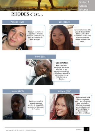 Section 2
Groupe
RHODES
6RHODESPRESENTATION DU GROUPE | MANAGEMENT
RHODES c’est…
Toujours souriante et
rigoureuse dans ses
travaux, Amélie n'a pas
peur de s'intérésser à
tous les sujets !
Amélie (ECT)
La bonne humeur et la
grande disponibilité
d'Elise sont autant
d'éléments nécéssaires
au maintien d'une
bonne ambiance de
travail !
Elise (ECT)
•Coordinateur
•Son caractère
passionné, sa culture
générale et son
perfectionnisme ont
été indispensables à la
conception et à la
rédaction de ce
dossier.
Irwin (ECS)
Rigoureux et précis
grace à ces deux
années de prépa ECT,
Junior est le technicien
de l'équipe.
Junior (ECT)
Après avoir vécu 14
ans au Cambodge
puis 2 ans à Toulouse
pour ses études,
Kaliane a développé
un sens du concret
primordial pour ce
dossier et son
caractère ambitieux.
Kaliane (FAC)
 