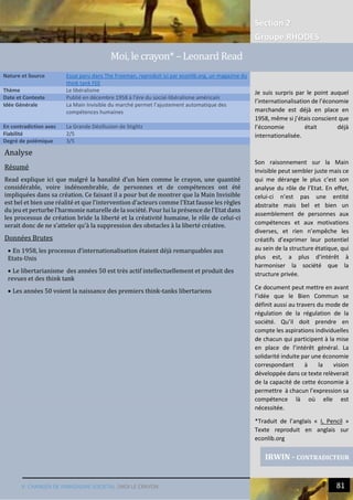 Section 2
Groupe RHODES
V. CHANGER DE PARADIGME SOCIETAL |MOI LE CRAYON 81
Analyse
Résumé
Read explique ici que malgré la banalité d’un bien comme le crayon, une quantité
considérable, voire indénombrable, de personnes et de compétences ont été
impliquées dans sa création. Ce faisant il a pour but de montrer que la Main Invisible
est bel et bien une réalité et que l’intervention d’acteurs comme l’Etat fausse les règles
du jeu et perturbe l’harmonie naturelle de la société. Pour lui la présence de l’Etat dans
les processus de création bride la liberté et la créativité humaine, le rôle de celui-ci
serait donc de ne s’atteler qu’à la suppression des obstacles à la liberté créative.
Données Brutes
 En 1958, les processus d’internationalisation étaient déjà remarquables aux
Etats-Unis
 Le libertarianisme des années 50 est très actif intellectuellement et produit des
revues et des think tank
 Les années 50 voient la naissance des premiers think-tanks libertariens
Nature et Source Essai paru dans The Freeman, reproduit ici par econlib.org, un magazine du
think tank FEE
Thème Le libéralisme
Date et Contexte Publié en décembre 1958 à l’ère du social-libéralisme américain
Idée Générale La Main Invisible du marché permet l’ajustement automatique des
compétences humaines
En contradiction avec La Grande Désillusion de Stiglitz
Fiabilité 2/5
Degré de polémique 3/5
IRWIN - CONTRADICTEUR
Moi, le crayon* – Leonard Read
Je suis surpris par le point auquel
l’internationalisation de l’économie
marchande est déjà en place en
1958, même si j’étais conscient que
l’économie était déjà
internationalisée.
Son raisonnement sur la Main
Invisible peut sembler juste mais ce
qui me dérange le plus c’est son
analyse du rôle de l’Etat. En effet,
celui-ci n’est pas une entité
abstraite mais bel et bien un
assemblement de personnes aux
compétences et aux motivations
diverses, et rien n’empêche les
créatifs d’exprimer leur potentiel
au sein de la structure étatique, qui
plus est, a plus d’intérêt à
harmoniser la société que la
structure privée.
Ce document peut mettre en avant
l’idée que le Bien Commun se
définit aussi au travers du mode de
régulation de la régulation de la
société. Qu’il doit prendre en
compte les aspirations individuelles
de chacun qui participent à la mise
en place de l’intérêt général. La
solidarité induite par une économie
correspondant à la vision
développée dans ce texte relèverait
de la capacité de cette économie à
permettre à chacun l’expression sa
compétence là où elle est
nécessitée.
*Traduit de l’anglais « I, Pencil »
Texte reproduit en anglais sur
econlib.org
 