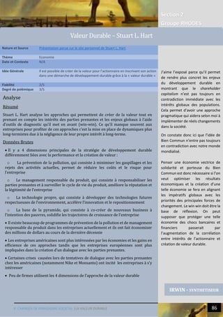 Section 2
Groupe RHODES
V. CHANGER DE PARADIGME SOCIETAL |LA VALEUR DURABLE 86
8
Analyse
Résumé
Stuart L. Hart analyse les approches qui permettent de créer de la valeur tout en
prenant en compte les intérêts des parties prenantes et les enjeux globaux à l’aide
d’outils de diagnostic qu’il met en avant (win-win). Ce qu’il manque souvent aux
entreprises pour profiter de ces approches c’est la mise en place de dynamiques plus
long-termistes due à la négligence de leur propre intérêt à long-terme.
Données Brutes
 Il y a 4 dimensions principales de la stratégie de développement durable
différemment liées avec la performance et la création de valeur :
o La prévention de la pollution, qui consiste à minimiser les gaspillages et les
rejets des activités actuelles, permet de réduire les coûts et le risque pour
l’entreprise
o Le management responsable du produit, qui consiste à responsabiliser les
parties prenantes et à surveiller le cycle de vie du produit, améliore la réputation et
la légitimité de l’entreprise
o La technologie propre, qui consiste à développer des technologies futures
respectueuses de l’environnement, accélère l’innovation et le repositionnement
o La base de la pyramide, qui consiste à co-créer de nouveaux business à
l’intention des pauvres, solidifie les trajectoires de croissance de l’entreprise
 Il existe beaucoup de programmes de prévention de la pollution et de management
responsable du produit dans les entreprises actuellement et ils ont fait économiser
des millions de dollars au cours de la dernière décennie
 Les entreprises américaines sont plus intéressées par les économies et les gains en
efficience de ces approches tandis que les entreprises européennes sont plus
impliquées dans la création d’un dialogue avec les parties prenantes.
 Certaines crises causées lors de tentatives de dialogue avec les parties prenantes
chez les américaines (notamment Nike et Monsanto) ont incité les entreprises à s’y
intéresser
 Peu de firmes utilisent les 4 dimensions de l’approche de la valeur durable
Nature et Source Présentation parue sur le site personnel de Stuart L. Hart
Thème Economie
Date et Contexte N/A
Idée Générale Il est possible de créer de la valeur pour l’actionnaire en inscrivant son action
dans une démarche de développement-durable grâce à la « valeur durable »
Fiabilité 2/5
Degré de polémique 3/5
IRWIN - SYNTHETISEUR
Valeur Durable – Stuart L. Hart
J’aime l’exposé parce qu’il permet
de rendre plus concret les enjeux
du développement durable en
montrant que le shareholder
capitalism n’est pas toujours en
contradiction immédiate avec les
intérêts globaux des populations.
Cela permet d’avoir une approche
pragmatique qui aidera selon moi à
implémenter de réels changements
dans la société.
On constate donc ici que l’idée de
Bien Commun n’entre pas toujours
en contradiction avec notre monde
mondialisé.
Penser une économie vectrice de
solidarité et porteuse du Bien
Commun est donc nécessaire si l’on
veut optimiser les résultats
économiques et la création d’une
telle économie se fera en alignant
les impératifs globaux avec les
priorités des principales forces de
changement. Le win win doit être la
base de réflexion. On peut
supposer que protéger une telle
économie des chocs bancaires et
financiers passerait par
l’augmentation de la corrélation
entre intérêts de l’actionnaire et
création de valeur durable.
 