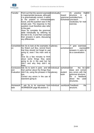 Certificación de tutores de docentes de idiomas



Transfer   Point out that the second example Individually           -S. practice the 400
           is inappropriate because, although             -board    structure    in  a
           it is grammatically correct, it refers         -grammar controlled form.
           to the present or inmmediate pairs             worksheet -pre-teach
           future, and the question was in the                      vocabulary for next
           simple past. The response to the                         exercise.
           question must therefore also refer
           to the past.
           Have Ss complete the grammar
           table individually by referring to
           the text in Ex. A and then compare
           their answers in pairs, discussing
           any differences.
           .

Consolidati Ask Ss to look at the examples in -plenary          -         -T give exercises
on          the Watch out! Box, remind them                     worksheet and        express 400
            that they should not forget to use                            answers in pairs to
            going to, even f the main verb is                             do a coevaluation.
            go.
            Give Ss a few minutes to think
            about some things they were
            going to do in the past but he
            didn´t and why they didn´t do
            them.
Conclusion Ask Ss to work in pairs and tell -individual         worksheet Get       the Ss´s 200
and         their partner about the things they                 3         ideas and correct
Evaluation didn’t do, using the phrases in the -plenary         student any errors with the
            box.                                                book      grammar structure.
            Correct any errors in the use of                              Do a feedback
            was/were going to                                             about the used
                                                                          structures.

Homework T ask Ss to do exercises from -individual -workbook Feedback                    the
task     WORKBOOK page 66,section 5.                        structure.




                                                                              20/48
 