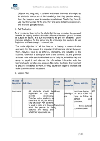 Certificación de tutores de docentes de idiomas



      (regular and irregulars). I consider that these activities are helpful to
      let students realize about the knowledge that they posses already,
      then they acquire more knowledge (vocabulary). Finally they have to
      use new knowledge. At the end, they are going to learn progressively,
      and they are going to realize.

   8. Self Evaluation

   As a concerned teacher for the students it is very important to use good
   material for helping students to make difference between gerund phrases
   as subject or object. It is our responsibility to give our students joyful
   grammar activities. As the same time to encourage the students to use
   English as a different way to communicate.
   The main objective of all the lessons is having a communicative
   approach, for this reason it is important that learners interact between
   them. Activities have to be different, interesting, and valuable for the
   students. Grammar is boring for most of the students; so, the grammar
   activities have to be joyful and related to the daily life, otherwise they are
   going to forget it and dispose the information. Interaction with the
   learners has to be taken into account. No matter the topic, it is important
   to provide confidence to them, so they could feel eager to interact and
   make questions when necessary.

   9. Lesson Plan


                                                                                                   Tim
Phases of                                                         Media/                           e
                                                   Social
Learning Activities                                                           Aim of activity
                                                   Form                                            (min
                                                                  materials
                                                                                                   s)

Icebreaker        All students should be Group                                Introduce theme. 400
                  organized to play with                   aderogra           -to elicit rules Ss
                  recycle           vocabulary.            ms                 have to follow in
                  Teacher asks students to                                    school          and
                  cover the list of jobs with a
                                                                              clasroom.
                  strip of paper. Ask students
                  to work in pairs and discuss Brainstormi                    -   Cross-cultural
                  what the people in the ng
                                                                              communication
                  pictures are doing, and
                  what their jobs might be.




                                                                                  27/48
 