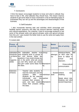 Certificación de tutores de docentes de idiomas



      7. Conclusions
 I think this lesson encouraged students to know and what is attitude they
 have to face in life, what attitudes they should have. This lesson improve
 students to get some ideas to have a brainstorm a list of interesting types of
 businesses they can set up and the advantages and disadvantages of that
 business.
              8. Self Evaluation
   I also incorporate learning task and activities which encourage and
facilitate learner autonomy and take into account learners’ learning styles
and cultural expectations. As a teacher I have to encourage students to use
some of the phrasal verbs and gerund phrases verbs and gerund phrases
from this unit. I give student the better tools to use the verbs and apply them
in the real context.
9.-Lesson plan

                                                                                                  Tim
Phases of                                                        Media/                           e
                                                  Social
Learning Activities                                                          Aim of activity
                                                  Form                                            (min
                                                                 materials
                                                                                                  s)

Icebreaker/ The icebreaker, teacher must Group                               Introduce theme. 400
Introductio have students work un groups of              aderogra            -to elicit rules Ss
n to theme four and discuss these two                    ms                  have to follow in
TV          questions: if you could choose any                               school          and
magazine job in the world, what job would
                                                                             clasroom.
article     you do? Why would you choose
            that job? Listen some ideas from Brainstormi                     -   Cross-cultural
            the class.                         ng
                                                                             communication

Extension          Teacher asks students to                                                400
of theme           read the instruction and the              - Student -extend       rule-
                   question.      After     that -individual book      breaking
                   students do the exercise
                   individually    and     then -partner               Speak about rule-
                   compare their answers in -                          breaking and elicit
                   pairs and later students Brainstormi                several responses.
                   check their answers with ng
                   the class.

                                                                             .




                                                                                 36/48
 