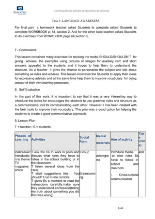 Certificación de tutores de docentes de idiomas


                             Task 1: LANGUAGE AWARENESS

For final part a homework teacher asked Students to complete asked Students to
complete WORKBOOK p- 64, section 2. And for the other topic teacher asked Students
to do exercises from WORKBOOK page 66,section 5.



7.- Conclusions

This lesson contained many exercises for revising the modal SHOULD/SHOULDN’T for
giving advises. the examples using pictures or images for auxiliary verb and short
answers appealed to the students and it hopes to help them to understand the
structure. As a teacher it gives the chance to personalize the subject and talk about
something as rules and advises. This lesson motivates the Students to apply their ideas
for expressing advises and at the same time help them to improve vocabulary for being
creator of their own learning processes.

8. Self Evaluation

In this part of this work, it is important to say that it was a very interesting way to
introduce the topics for encourages the students to use grammar rules and structure as
a communicative tool for communicating each other. However it has been created with
the best tools to improve their vocabulary. This plan was a good option for helping the
students to create a good communicative approach.

9. Lesson Plan
T = teacher / S = students

                                                                                                     Tim
Phases of                                                        Media/                              e
                                                   Social
Learning Activities                                                             Aim of activity
                                                   Form                                              (min
                                                                 materials
                                                                                                     s)

Icebreaker/ T ask the Ss to work in pairs and Group                             Introduce theme. 400
Introductio discuss what rules they have to             aderogra                -to elicit rules Ss
n to theme follow in the school building or in          ms                      have to follow in
TV          the classroom.                                                      school          and
magazine T listen several ideas from the
                                                                                clasroom.
article     class.
            T elicit suggestions like : You Brainstormi                         -   Cross-cultural
            shouldn’t run in the corridor.     ng
                                                                                communication
            T gives Ss a moment to read the
            instruccions carefully.make sure
            they understand confession(telling
            the truth about something you did
            that was wrong)



                                                                                    8/48
 