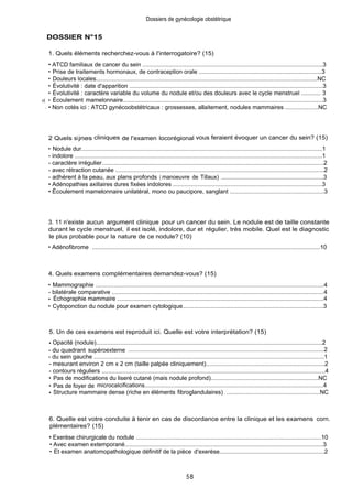 Dossiers de gynécologie obstétrique
DOSSIER N°15
1. Quels éléments recherchez-vous à l'interrogatoire? (15)
• ATCD familiaux de cancer du sein ..............................................................................................................3
• Prise de traitements hormonaux, de contraception orale ...........................................................................3
• Douleurs locales.......................................................................................................................................NC
• Évolutivité : date d'apparition ......................................................................................................................3
• Évolutivité : caractère variable du volume du nodule et/ou des douleurs avec le cycle menstruel ............ 3
e( • Écoulement mamelonnaire..........................................................................................................................3
~ • Non cotés ici : ATCD gynécoobstétricaux : grossesses, allaitement, nodules mammaires ....................NC
2 Quels sijnes cliniques de l'examen locorégional vous feraient évoquer un cancer du sein? (15)
• Nodule dur...................................................................................................................................................1
- indolore .......................................................................................................................................................1
- caractère irrégulier......................................................................................................................................2
- avec rétraction cutanée ..............................................................................................................................2
- adhérent à la peau, aux plans profonds ( manoeuvre de Tillaux) ...............................................................3
• Adénopathies axillaires dures fixées indolores ...........................................................................................3
• Écoulement mamelonnaire unilatéral, mono ou paucipore, sanglant .........................................................3
3. 11 n'existe aucun argument clinique pour un cancer du sein. Le nodule est de taille constante
durant le cycle menstruel, il est isolé, indolore, dur et régulier, très mobile. Quel est le diagnostic
le plus probable pour la nature de ce nodule? (10)
• Adénofibrome ...........................................................................................................................................10
4. Quels examens complémentaires demandez-vous? (15)
• Mammographie ..........................................................................................................................................4
- bilatérale comparative ................................................................................................................................4
• Échographie mammaire ..............................................................................................................................4
• Cytoponction du nodule pour examen cytologique.....................................................................................3
5. Un de ces examens est reproduit ici. Quelle est votre interprétation? (15)
• Opacité (nodule)..........................................................................................................................................2
- du quadrant supéroexterne ........................................................................................................................2
- du sein gauche ...........................................................................................................................................1
- mesurant environ 2 cm x 2 cm (taille palpée cliniquement).......................................................................2
- contours réguliers .......................................................................................................................................4
• Pas de modifications du liseré cutané (mais nodule profond).................................................................NC
• Pas de foyer de microcalcifications.............................................................................................................4
• Structure mammaire dense (riche en éléments fibroglandulaires) . .........................................................NC
6. Quelle est votre conduite à tenir en cas de discordance entre la clinique et les examens corn.
plémentaires? (15)
• Exerèse chirurgicale du nodule ................................................................................................................10
• Avec examen extemporané.........................................................................................................................3
• Et examen anatomopathologique définitif de la pièce d'exerèse................................................................2
58
 