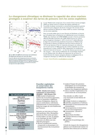 Dossier Agropolis International n° 20 "Changement climatique : impacts et adaptations" - février 2015