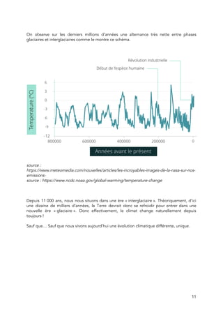  
 
On observe sur les derniers millions d’années une alternance très nette entre phases                         
glaciaires et interglaciaires comme le montre ce schéma.  
 
 
 
 
 
source : 
https://www.meteomedia.com/nouvelles/articles/les-incroyables-images-de-la-nasa-sur-nos-
emissions- 
source : https://www.ncdc.noaa.gov/global-warming/temperature-change 
 
 
 
Depuis 11 000 ans, nous nous situons dans une ère « interglaciaire ». Théoriquement, d’ici                       
une dizaine de milliers d’années, la Terre devrait donc se refroidir pour entrer dans une                             
nouvelle ère « glaciaire ». Donc effectivement, le climat change naturellement depuis                   
toujours !  
 
Sauf que… Sauf que nous vivons aujourd’hui une évolution climatique différente, unique. 
 
 
 
 
 
 
11 
 