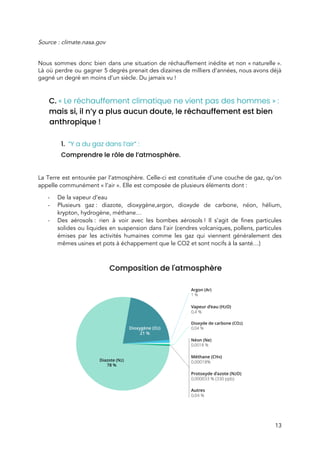  
Source : climate.nasa.gov 
 
Nous sommes donc bien dans une situation de réchauffement inédite et non « naturelle ».                         
Là où perdre ou gagner 5 degrés prenait des dizaines de milliers d’années, nous avons déjà                               
gagné un degré en moins d’un siècle. Du jamais vu !  
 
C. ​« Le réchauffement climatique ne vient pas des hommes » : 
mais si, il n’y a plus aucun doute, le réchauffement est bien 
anthropique !  
 
1. ​ ​“Y a du gaz dans l’air” : 
Comprendre le rôle de l’atmosphère. 
 
La Terre est entourée par l’atmosphère. Celle-ci est constituée d’une couche de gaz, qu’on                           
appelle communément « l’air ». Elle est composée de plusieurs éléments dont : 
- De la vapeur d’eau 
- Plusieurs gaz : diazote, dioxygène,argon, dioxyde de carbone, néon, hélium,                 
krypton, hydrogène, méthane… 
- Des aérosols : rien à voir avec les bombes aérosols ! Il s’agit de fines particules                           
solides ou liquides en suspension dans l'air (cendres volcaniques, pollens, particules                     
émises par les activités humaines comme les gaz qui viennent généralement des                       
mêmes usines et pots à échappement que le CO2 et sont nocifs à la santé…)  
 
Composition de l'atmosphère 
 
 
13 
 