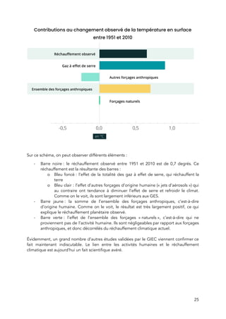  
Contributions au changement observé de la température en surface  
entre 1951 et 2010 
 
 
Sur ce schéma, on peut observer différents éléments :  
- Barre noire : le réchauffement observé entre 1951 et 2010 est de 0,7 degrés. Ce                           
réchauffement est la résultante des barres :  
o Bleu foncé : l’effet de la totalité des gaz à effet de serre, qui réchauffent la                             
terre  
o Bleu clair : l’effet d’autres forçages d’origine humaine (« jets d’aérosols ») qui                     
au contraire ont tendance à diminuer l’effet de serre et refroidir le climat.                         
Comme on le voit, ils sont largement inférieurs aux GES. 
- Barre jaune : la somme de l’ensemble des forçages anthropiques, c’est-à-dire                   
d’origine humaine. Comme on le voit, le résultat est très largement positif, ce qui                           
explique le réchauffement planétaire observé.  
- Barre verte : l’effet de l’ensemble des forçages « naturels », c’est-à-dire qui ne                     
proviennent pas de l’activité humaine. Ils sont négligeables par rapport aux forçages                       
anthropiques, et donc décorrélés du réchauffement climatique actuel.  
 
Évidemment, un grand nombre d’autres études validées par le GIEC viennent confirmer ce                         
fait maintenant indiscutable. Le lien entre les activités humaines et le réchauffement                       
climatique est aujourd’hui un fait scientifique avéré.  
 
 
25 
 