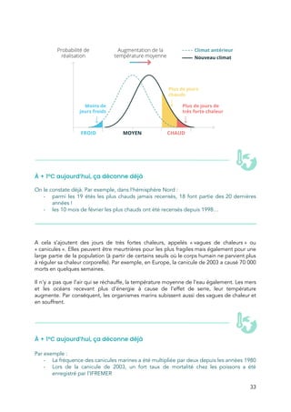  
 
 
 
 
À + 1°C aujourd’hui, ça déconne déjà 
 
On le constate déjà. Par exemple, dans l’hémisphère Nord :  
- parmi les 19 étés les plus chauds jamais recensés, 18 font partie des 20 dernières                             
années ! 
- les 10 mois de février les plus chauds ont été recensés depuis 1998… 
 
 
 
 
A cela s’ajoutent des jours de très fortes chaleurs, appelés « vagues de chaleurs » ou                           
« canicules ». Elles peuvent être meurtrières pour les plus fragiles mais également pour une                         
large partie de la population (à partir de certains seuils où le corps humain ne parvient plus                                 
à réguler sa chaleur corporelle). Par exemple, en Europe, la canicule de 2003 a causé 70 000                               
morts en quelques semaines.  
 
Il n’y a pas que l’air qui se réchauffe, la température moyenne de l’eau également. Les mers                                 
et les océans recevant plus d’énergie à cause de l’effet de serre, leur température                           
augmente. Par conséquent, les organismes marins subissent aussi des vagues de chaleur et                         
en souffrent. 
 
 
À + 1°C aujourd’hui, ça déconne déjà 
 
Par exemple :  
- La fréquence des canicules marines a été multipliée par deux depuis les années 1980 
- Lors de la canicule de 2003, un fort taux de mortalité chez les poissons a été                               
enregistré par l’IFREMER 
33 
 