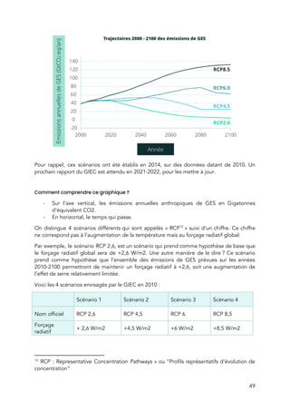  
 
Pour rappel, ces scénarios ont été établis en 2014, sur des données datant de 2010. Un                               
prochain rapport du GIEC est attendu en 2021-2022, pour les mettre à jour.  
 
Comment comprendre ce graphique ?  
- Sur l’axe vertical, les émissions annuelles anthropiques de GES en Gigatonnes                     
d’équivalent CO2.  
- En horizontal, le temps qui passe. 
On distingue 4 scénarios différents qui sont appelés « RCP  » suivi d’un chiffre. Ce chiffre                           12
ne correspond pas à l’augmentation de la température mais au forçage radiatif global.  
Par exemple, le scénario RCP 2,6, est un scénario qui prend comme hypothèse de base que                               
le forçage radiatif global sera de +2,6 W/m2. Une autre manière de le dire ? Ce scénario                               
prend comme hypothèse que l’ensemble des émissions de GES prévues sur les années                         
2010-2100 permettront de maintenir un forçage radiatif à +2,6, soit une augmentation de                         
l’effet de serre relativement limitée.  
Voici les 4 scénarios envisagés par le GIEC en 2010 : 
  Scénario 1  Scénario 2  Scénario 3  Scénario 4 
Nom officiel  RCP 2,6  RCP 4,5  RCP 6  RCP 8,5 
Forçage 
radiatif 
+ 2,6 W/m2  +4,5 W/m2  +6 W/m2  +8,5 W/m2 
12
RCP : Representative Concentration Pathways » ou “Profils représentatifs d'évolution de                       
concentration”  
49 
 