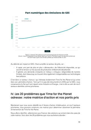  
 
 
Au-delà de son impact en GES, il faut surveiller ce secteur de près, car :  
- Il capte une part de plus en plus « démesurée » de l’électricité disponible, ce qui                           
accroît la tension sur les sources de production d’électricité décarbonée.  
- Il génère une demande croissante en métaux « critiques » (disponibles de manière                     
limitée), dont beaucoup se trouvent être également indispensables aux technologies                   
bas-carbone. 
C’est donc un secteur « bonus » qui intéresse évidemment Time for the Planet et qui entre                             
dans son périmètre d’action. Tant qu’il n’a pas été documenté et chiffré par le GIEC, nous                               
conserverons le fait qu’il soit réparti entre Industrie et Énergie, c’est à dire au sein de nos 5                                   
secteurs identifiés comme prioritaires. 
 
IV. Les 20 problèmes que Time for the Planet 
adresse : notre matrice d’action et nos partis pris 
 
Maintenant que nous avons détaillé nos 4 leviers d’action d’atténuation, et nos 5 secteurs                         
prioritaires, nous pouvons construire une matrice pour déterminer clairement le périmètre                     
d’intervention de Time for the Planet.  
Nous allons identifier, sélectionner puis financer des solutions qui entrent dans les cases de                           
cette matrice. Voici donc les 20 problèmes que nous souhaitons aborder :  
78 
 