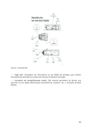  
    
Source : Low tech lab 
 
High tech : ​Enregistrer les informations sur de l’ADN de synthèse, pour stocker                         
l’ensemble des données du mond​e avec très peu d'utilisation d'énergie. 
​Innovation de concept/business model :​ Site internet permettant de donner une                     
seconde vie aux objets électroniques (reconditionné, occasion, etc…). Exemple de Back                     
Market : 
86 
 