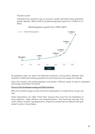 - Population growth
Improved living conditions due to economic growth generated strong population
growth. Between 1850 and 2019, the planet’s population grew from 1.2 billion to 7.7
billion.
World population growth from 1700 to 2019
As population grew, the steam and electricity revolutions, among others, followed. Each
revolution transformed increasing quantities of natural resources into energy and materials.
Given the increase in the world’s population and growth in GDP per capita, it’s easy to understand
why energy consumption has soared.
Focus on the link between energy and GHG emissions
80% of the world’s energy currently comes from hydrocarbons. In simple terms: oil, gas, and
coal.
These hydrocarbons are called “fossil fuels” because they come from the fossilization of
living organisms - algae, plankton and continental plants - that lived long, long ago. That
means millions of years in geological terms. Organisms transformed into sediment and were
stored in rocks or mineral layers.
22
 