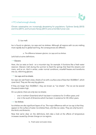 +1°C is bad enough already
Climate catastrophes are increasingly devastating for populations. Cyclones Sandy (2012)
and Irma (2017), and hurricane Harvey (2017) came at terrible human cost.
3. Ice melt
Ice is found on glaciers, ice caps and ice shelves. Although all regions with ice are melting
more rapidly due to global warming, the consequences are different.
a. The difference between glaciers, ice caps and ice shelves
Let’s look at some definitions.
Glaciers
Here, the ice rests on land - on a mountain top, for example. It functions like a fresh water
reservoir. Glaciers melt during the summer to feed the springs that feed the streams and
rivers, and so on. And in winter, under normal conditions, snowfall freezes and transforms
into ice, reforming glaciers.
Ice caps and ice sheets
Ice caps are vast frozen areas, sheets of ice with a surface area of less than 50,000km2
, which
cover land. They are like very big glaciers.
If they are larger than 50,000km2
, they are known as “ice sheets”. The ice can be several
thousand meters high.
On our planet, there are only two ice sheets:
- one in northern Greenland which has been in existence for 3 million years; and
- one in the south of Antarctica which has been in existence for 30 million years.
Ice shelves
Ice shelves are also significant layers of ice. The major difference with an ice cap is that they
appear on the surface of water. Ice shelves float, a bit like ice cubes. They are only found in
the Arctic and Antarctic.
Now that we’re clear on the definitions, let’s take a look at the effects of temperature
increases caused by climate change on ice regions.
b. Fresh water and water stress
36
 