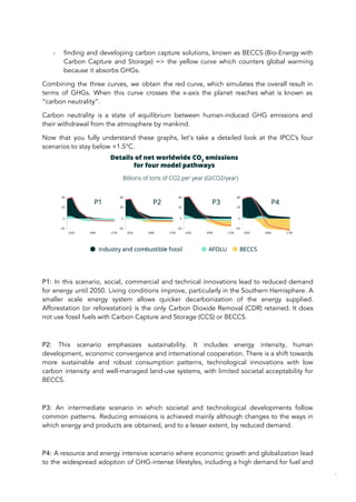 - finding and developing carbon capture solutions, known as BECCS (Bio-Energy with
Carbon Capture and Storage) => the yellow curve which counters global warming
because it absorbs GHGs.
Combining the three curves, we obtain the red curve, which simulates the overall result in
terms of GHGs. When this curve crosses the x-axis the planet reaches what is known as
“carbon neutrality”.
Carbon neutrality is a state of equilibrium between human-induced GHG emissions and
their withdrawal from the atmosphere by mankind.
Now that you fully understand these graphs, let's take a detailed look at the IPCC’s four
scenarios to stay below +1.5°C.
P1: In this scenario, social, commercial and technical innovations lead to reduced demand
for energy until 2050. Living conditions improve, particularly in the Southern Hemisphere. A
smaller scale energy system allows quicker decarbonization of the energy supplied.
Afforestation (or reforestation) is the only Carbon Dioxide Removal (CDR) retained. It does
not use fossil fuels with Carbon Capture and Storage (CCS) or BECCS.
P2: This scenario emphasizes sustainability. It includes energy intensity, human
development, economic convergence and international cooperation. There is a shift towards
more sustainable and robust consumption patterns, technological innovations with low
carbon intensity and well-managed land-use systems, with limited societal acceptability for
BECCS.
P3: An intermediate scenario in which societal and technological developments follow
common patterns. Reducing emissions is achieved mainly although changes to the ways in
which energy and products are obtained, and to a lesser extent, by reduced demand.
P4: A resource and energy intensive scenario where economic growth and globalization lead
to the widespread adoption of GHG-intense lifestyles, including a high demand for fuel and
61
 