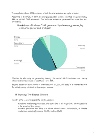 The conclusion about GHG emissions is final: the energy sector is a major problem.
According to the IPCC, in 2010, the energy-production sector accounted for approximately
34% of global GHG emissions. This includes emissions generated by extraction and
processing.
Breakdown of indirect GHG generated by the energy sector, by
economic sector and end-user
Whether for electricity or generating heating, the sector’s GHG emissions are directly
related to the massive use of fossil fuels - over 80%.
Beyond debate on stock levels of fossil resources (oil, gas, and coal), it is essential to shift
the global energy mix to other low-carbon sources.
B. Industry: The Energy Glutton
Industry is the second largest GHG-emitting sector:
- It uses the most energy resources, and is also one of the major GHG-emitting sectors
in the world: 44% of energy.
- Industrial processes also emit 21% of the world’s GHGs. For example, in cement
production, reducing limestone (CaCO3) to lime (CaO)
73
 