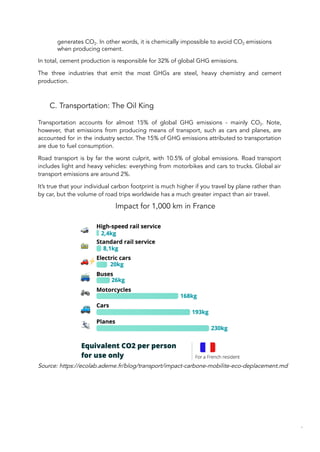 generates CO2. In other words, it is chemically impossible to avoid CO2 emissions
when producing cement.
In total, cement production is responsible for 32% of global GHG emissions.
The three industries that emit the most GHGs are steel, heavy chemistry and cement
production.
C. Transportation: The Oil King
Transportation accounts for almost 15% of global GHG emissions - mainly CO2. Note,
however, that emissions from producing means of transport, such as cars and planes, are
accounted for in the industry sector. The 15% of GHG emissions attributed to transportation
are due to fuel consumption.
Road transport is by far the worst culprit, with 10.5% of global emissions. Road transport
includes light and heavy vehicles: everything from motorbikes and cars to trucks. Global air
transport emissions are around 2%.
It’s true that your individual carbon footprint is much higher if you travel by plane rather than
by car, but the volume of road trips worldwide has a much greater impact than air travel.
Impact for 1,000 km in France
Source: https://ecolab.ademe.fr/blog/transport/impact-carbone-mobilite-eco-deplacement.md
74
 