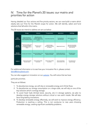 IV. Time for the Planet’s 20 issues: our matrix and
priorities for action
Having detailed our four actions and five priority sectors, we can now build a matrix which
clearly sets out Time for the Planet’s scope for action. We will identify, select and fund
solutions that fall within this matrix.
The 20 issues we intend to address are set out below:
For additional information or to see how your innovation fits in, please contact
denis@time-planet.com.
You can also suggest an innovation on our website. You will notice that we have
particular priorities.
They are as follows:
1. To decarbonize energy, we will rely on renewable energy and infinite flows.
2. To decarbonize our energy consumption on a large scale, we will rely on one of the
key solutions which is energy storage.
3. To avoid fossil fuels (limited stock, security, etc.) in storage systems, we plan to
develop energy storage solutions without critical or rare earth metals. We will also
favor long-lasting innovations.
4. To develop renewable energy effectively, we will work to improve energy efficiency.
Production is reaching a ceiling. This is not conducive to new users choosing
renewable energy, creating significant availability problems.
78
 