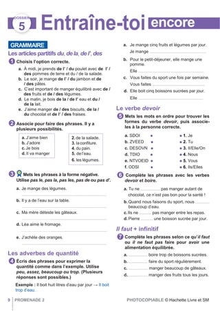 encore
DOSSIER
5 Entraîne-toi
Les articles partitifs du, de la, de l’, des
Choisis l’option correcte.
a. À midi, je prends de l’ / du poulet avec de l’ /
des pommes de terre et du / de la salade.
b. Le soir, je mange de l’ / du jambon et de
/ des pâtes.
c. C’est important de manger équilibré avec de /
des fruits et de / des légumes.
d. Le matin, je bois de la / de l’ eau et du /
de la lait.
e. J’aime manger de / des biscuits, de la /
du chocolat et de l’ / des fraises.
Associe pour faire des phrases. Il y a
plusieurs possibilités.
Mets les phrases à la forme négative.
Utilise pas le, pas la, pas les, pas de ou pas d’.
a. Je mange des légumes.
............................................................................................
b. Il y a de l’eau sur la table.
............................................................................................
c. Ma mère déteste les gâteaux.
………………………............................................................
d. Léa aime le fromage.
………………………............................................................
e. J’achète des oranges.
............................................................................................
Les adverbes de quantité
Écris des phrases pour exprimer la
quantité comme dans l’exemple. Utilise
peu, assez, beaucoup ou trop. (Plusieurs
réponses sont possibles.)
Exemple : Il boit huit litres d’eau par jour → Il boit
trop d’eau.
a. Je mange cinq fruits et légumes par jour.
Je mange .............................................................
b. Pour le petit-déjeuner, elle mange une
pomme.
Elle .......................................................................
c. Vous faites du sport une fois par semaine.
Vous faites .........................................................
d. Elle boit cinq boissons sucrées par jour.
Elle ......................................................................
Le verbe devoir
Mets les mots en ordre pour trouver les
formes du verbe devoir, puis associe-
les à la personne correcte.
a. SDOI 1. Je
b. ZVEED 2. Tu
c. DESOVN 3. Il/Elle/On
d. TDIO 4. Nous
e. NTVOEID 5. Vous
f. ODSI 6. Ils/Elles
Complète les phrases avec les verbes
devoir et boire.
a. Tu ne ..................... pas manger autant de
chocolat, ce n’est pas bon pour la santé !
b. Quand nous faisons du sport, nous ...............
beaucoup d’eau.
c.Ils ne ............. pas manger entre les repas.
d.Pierre ............. une boisson sucrée par jour.
Il faut + infinitif
Complète les phrases selon ce qu’il faut
ou il ne faut pas faire pour avoir une
alimentation équilibrée.
a. ..................... boire trop de boissons sucrées.
b...................... faire du sport régulièrement.
c. ..................... manger beaucoup de gâteaux.
d...................... manger des fruits tous les jours.
9 PROMENADE 2 PHOTOCOPIABLE © Hachette Livre et SM
7
6
5
4
3
a. J’aime bien
b. J’adore
c.Je bois
d. Il va manger
2.de la salade.
3. laconﬁture.
4. du pain.
5. de l’eau.
6. les légumes.
1
2
GRAMMAIRE
 