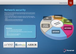 Powernet Presentation | PDF