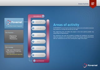Powernet Presentation | PDF