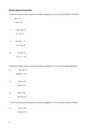 Dossier sistemes d'equacions
1. Resol els sistemes de dues equacions amb dues incògnites (2 x 2) a través del mètode de substitució:
一） 4x+ y=1
x−6y=22
二） −4x+12y=1
3x−3y=1
三） 4x+4y=−3
5x−3y=32
四 3x+4y=5
3x−y=−12
2. Resol els sistemes de dues equacions amb dues incògnites (2 x 2) a través del mètode d'igualació:
五） −5p−4q=4
4p+5y=−14
六） 7z+w=3
2z+3w=5
七） 7x+ y=18
14x+2y=5
3. Resol els sistemes de dues equacions amb dues incògnites (2 x 2) a través del mètode de reducció:
八） 7x+ y=18
14x+2y=5
1
 