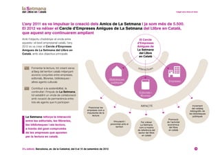 31a edició. Barcelona, av. de la Catedral, del 6 al 15 de setembre de 2013 15
IMPACTE
Biblioteques
públiques
interactuen
L’any 2011 es va impulsar la creació dels Amics de La Setmana i ja som més de 5.500.
El 2012 va néixer el Cercle d’Empreses Amigues de La Setmana del Llibre en Català,
que aquest any continuarem ampliant
	 La Setmana reforça la interacció
entre les editorials, les llibreries,
les biblioteques i els lectors,
a través del gest compromès
de les empreses que aposten
per la lectura en català.
	Fomentar la lectura, tot creant xarxa
al llarg del territori català mitjançant
accions conjuntes entre empreses,
editorials, llibreries, biblioteques i
altres agents culturals
	Contribuir a la sostenibilitat, la
continuïtat i l’impuls de La Setmana,
tot establint un vincle de col·laboració
amb vocació de permanència entre
tots els agents que hi participen
Amb l’objectiu d’estrènyer el vincle entre
aquesta i el teixit empresarial català, l’any
2012 es va crear el Cercle d’Empreses
Amigues de La Setmana del Llibre en
Català, amb dos objectius principals:
El Cercle
d’Empreses
Amigues de
La Setmana
del Llibre
en Català
Posicionar les
empreses com a
impulsores de la
lectura
Increment
del catàleg
bibliogràfic de
les biblioteques
públiques
Vinculació i
proximitat amb el
territori
Fer créixer
La Setmana
com a mostra
de referència del
sector del llibre
en català
Promoció
de l’activitat
econòmica
del llibre
en català
Editorials i
llibreries
Empreses
 