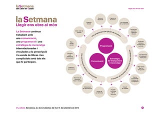 31a edició. Barcelona, av. de la Catedral, del 6 al 15 de setembre de 2013 8
Fomentar els recur
sospropisambnovesiniciatives
Unacomunicacióefectiva
i
de
proximitat
Una programació per gaudir de la lectura
La Setmana continua
treballant amb
una comunicació,
una programació i una
estratègia de mecenatge
interrelacionades i
vinculades a la prescripció
i la venda de llibres i les
complicitats amb tots els
que hi participen.
Programació
Comunicació
Estratègia
de finançament
i mecenatge
Web i
xarxes
socials
Accions
especials
L’àgora de
la lectura
Itineraris
literaris
Les rotondes
de La Setmana
Cites amb les
entitats
Esmorzars,
aperitius
i berenars
literaris
Publicitat
indirecta
d’institucions
culturals
Convenis
amb
mitjans de
comunicació
Col·laboració
d’empreses i
institucions
Incentius i
promocions
Mitjà oficial:
diari La
Vanguardia
Elements de
promoció
físics i virtuals
Cercle
d’Empreses
Amigues de
La Setmana
Lloguer
de casetes
Campanyes
de dinamització
Amics de
La Setmana
El Cafè i
La Botiga
de La
Setmana
 