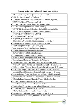 14
Annexe 1 : La liste préliminaire des intervenants
 Mercedes Arriaga Flórez (Universidad de Sevilla)
 M.H.Gozzi (Université de Toulouse1)
 Z.BARKA (Université AbouBekr Belkaid Tlemcen, Algérie),
 M.GUENAD (U.A.B Tlemcen, Algérie)
 S. HERNANDEZ (IMPGT Université Aix-Mareille)
 L.TARCHOUNA (université Sousse, Tunisie)
 M. TEWFIK (Université AbouBekr Belkaid Tlemcen, Algérie)
 J.P, Catedrática (Universidad de Varsovia, Polonia)
 Lucera, (Universitè Sorbonne, París)
 P. M. López(UNED. Madrid)
 Cagnolati, (Universidad de Foggia, Italie)
 Silvio Cosco,(Universidad La Sapienza de Roma, Italie)
 Lilian Ribeiro (Universidad de Amazonia, Brasil)
 R.B.Garcia(Universitéde Léon Espagne)
 S.R. Escaciano( Université de Léon Espagne)
 P.P.Prieto (Université de Léon Espagne)
 S.T.Soria (Universitéde Léon Espagne)
 T.Q.Lopéz (Université de Léon Espagne)
 Carmen Romo Parra (Université de Malaga)
 Josefa García Mestanza (Université de Malaga).
 Mercedes Arriaga, Catedrática de la Universidad de Sevilla
 Vicente González Martín, catedrático Universidad de Salamanca
 Dolores Mirón Valencia, Catedrática de la Universidad de Granada
 AssumptaCamps, Catedrática de la Universidad de Barcelona
 Aurora López López, catedrática de la Universidad de Granada
 Andrés Pociña Pérez, catedrático de la Universidad de Granada
 Joanna Partyka, Catedrática, Universidad de Varsovia, Polonia
 María Dolores Ramírez Almazán, Universidad de Sevilla,
 Esther Colchero, Universidad de Huelva,
 Alba Lucera, Universidad la Sorbonne de París
 DryaneRaveló, Universidad de la Republica dominicana
 Victoriano Peña, Universidad de Granada
 MichelaCaiazzo, Universidad de Sásari, italia
 Mercedes González de Sande, Universidad de Oviedo
 Estela González de Sande, Universidad de Oviedo
 
