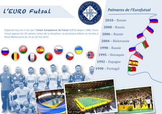  
       l’EURO Futsal                                                                                                                                                    Palmares	
  de	
  l’Eurofutsal	
  

                                                                                                                                        	
  	
  	
  	
  	
  	
  	
  	
  	
  	
  	
  	
  	
  	
  2010	
  –	
  Russie	
  

                                                                                                                                        	
  	
  	
  	
  	
  	
  	
  	
  	
  	
  	
  	
  2008	
  –	
  Russie	
  
       Organisé	
  tous	
   les	
  2	
   ans	
   par	
  l’Union	
  Européenne	
  de	
  Futsal	
  (UEFS)	
   depuis	
   1988,	
  l’Euro	
  
       Futsal	
  oppose	
  les	
  10	
  nations	
  reines	
  de	
  la	
  discipline.	
  La	
  prochaine	
  édition	
  se	
  tiendra	
  à	
  	
  	
  	
  	
  2006	
  –	
  Russie	
  
                                                                                                                                   	
  	
  	
  	
  	
  	
  
       Brest	
  (Biélorussie)	
  du	
  13	
  au	
  20	
  mai	
  2012.	
  	
  
                                                                                                                                        	
  	
  	
  	
  	
  	
  	
  	
  	
  2004	
  –	
  Bielorussie	
  

                                                                                                                                        	
  	
  	
  	
  	
  	
  	
  1998	
  –	
  Russie	
  

                                                                                                                                        	
  	
  	
  	
  	
  1995	
  –	
  Slovaquie	
  

                                                                                                                                        	
  	
  	
  1992	
  –	
  Espagne	
  
                                                                                                                                        	
  1990	
  –	
  Portugal	
  




	
  
 