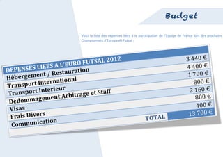  
                                                                                                     Budget

       Voici	
   la	
   liste	
   des	
   dépenses	
   liées	
   à	
   la	
   participation	
   de	
   l’Equipe	
   de	
   France	
   lors	
   des	
   prochains	
  	
  
       Championnats	
  d’Europe	
  de	
  Futsal	
  :	
  




	
  
 