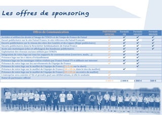  

       Les offres de sponsoring


                                     Offres&de&Communication&                                             PARTENAIRE&   Formule&   Formule&   Formule&
                                                                                                           OFFICIEL&      OR&      ARGENT&    BRONZE&
       Accédez&et&utilisez&les&droits&à&l’image&de&l’UNCFs&et&de&l’éuipe&de&France&de&Futsal&                 ✔!           ✔!         ✔!         ✔!
       Encart&publicitaire&sur&le&site&Futsal&France,&le&site&référence&du&Futsal&Français&&                  ✔!           ✔!         ✔!         ✔!
       Encarts&publicitaires&sur&le&réseau&des&sites&des&Comités&et&des&Ligues&(Régie&publicitaire)&          ✔!           ✔!         ✔!         ✔!
       Encarts&publicitaires&dans&la&Newsletter&hebdomadaire&de&Futsal&France&                                ✔!           ✔!         ✔!         ✔!
       Accès&aux&statistiques&(clics&et&affichages)&des&bandeaux&publicitaires&                               ✔           ✔          ✔          ✔
       Exploitation&des&réseaux&sociaux&utilisés&par&l’UNCFs&                                                 ✔           ✔          ✔
       Intégration&de&votre&logo&sur&tous&les&supports&de&communication&(courriers,&mails,&…)&                ✔           ✔          ✔
       Présence&logo&sur&les&tQshirts&d’échauffement!                                                         ✔           ✔          ✔
       Présence&logo&sur&les&montages&vidéos&réalisés&par&France&Futsal&TV&et&diffusés&sur&internet&          ✔!          ✔!         ✔!          !
       Présence&de&votre&logo&sur&les&survêtements&de&l’équipe&de&France&                                     ✔           ✔          ✔           !
       Présence&de&votre&logo&sur&le&maillot&de&l’équipe&de&France&(5&x&5&cm&sur&le&short)&                                          ✔           !
       Présence&de&votre&logo&sur&le&maillot&de&l’équipe&de&France&(10&x&10&cm&dans&le&dos&du&maillot)&                   ✔                      !
       Présence&de&votre&logo&sur&le&maillot&de&l’équipe&de&France&(20&x&20&cm&au&centre&du&maillot)&         ✔                                  !
       L’entreprise&sera&conviée&à&l’AG&et&prendra&part&aux&délibérations,&si&elle&le&souhaite&               ✔             !                    !
       Statut&de&partenaire&officiel&                                                                         ✔!            !          !         !
       &                                                                                                    4&000&€&    2&000&€&   1&000&€&    500&€&
       !




	
  
 
