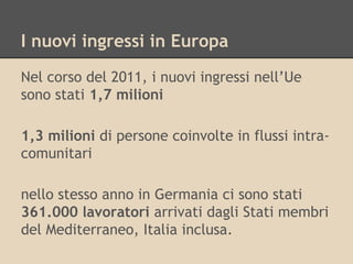 I nuovi ingressi in Europa
Nel corso del 2011, i nuovi ingressi nell’Ue
sono stati 1,7 milioni
1,3 milioni di persone coinvolte in flussi intracomunitari
nello stesso anno in Germania ci sono stati
361.000 lavoratori arrivati dagli Stati membri
del Mediterraneo, Italia inclusa.

 
