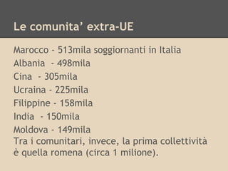 Le comunita’ extra-UE
Marocco - 513mila soggiornanti in Italia
Albania - 498mila
Cina - 305mila
Ucraina - 225mila
Filippine - 158mila
India - 150mila
Moldova - 149mila
Tra i comunitari, invece, la prima collettività
è quella romena (circa 1 milione).

 