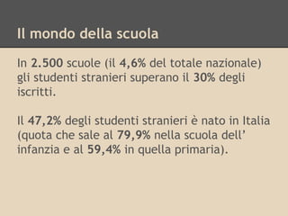 Il mondo della scuola
In 2.500 scuole (il 4,6% del totale nazionale)
gli studenti stranieri superano il 30% degli
iscritti.
Il 47,2% degli studenti stranieri è nato in Italia
(quota che sale al 79,9% nella scuola dell’
infanzia e al 59,4% in quella primaria).

 
