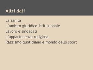 Altri dati
La sanità
L’ambito giuridico-istituzionale
Lavoro e sindacati
L’appartenenza religiosa
Razzismo quotidiano e mondo dello sport

 