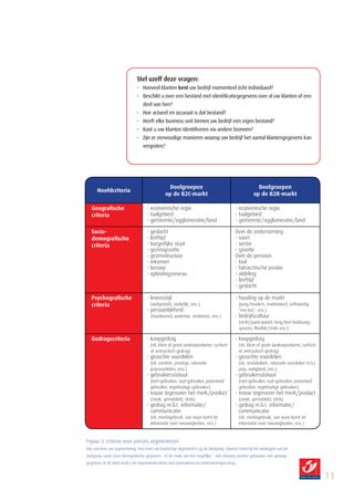 Stel uzelf deze vragen:
                               - Hoeveel klanten kent uw bedrijf momenteel écht individueel?
                               - Beschikt u over een bestand met identificatiegegevens over al uw klanten of een
                                   deel van hen?
                               - Hoe actueel en accuraat is dat bestand?
                               - Heeft elke business unit binnen uw bedrijf een eigen bestand?
                               - Kunt u uw klanten identificeren via andere bronnen?
                               - Zijn er eenvoudige manieren waarop uw bedrijf het aantal klantengegevens kan
                                   vergroten?




                                                    Doelgroepen                                              Doelgroepen
      Hoofdcriteria
                                                  op de B2c-markt                                          op de B2B-markt

   geografische                       - economische regio                                        - economische regio
   criteria                           - taalgebied                                               - taalgebied
                                      - gemeente/agglomeratie/land                               - gemeente/agglomeratie/land

   Socio-                             -   geslacht                                               Over de onderneming:
   demografische                      -   leeftijd                                               - soort
   criteria                           -   burgerlijke staat                                      - sector
                                      -   gezinsgrootte                                          - grootte
                                      -   gezinsstructuur                                        Over de persoon:
                                      -   inkomen                                                - taal
                                      -   beroep                                                 - hiërarchische positie
                                      -   opleidingsniveau                                       - afdeling
                                                                                                 - leeftijd
                                                                                                 - geslacht

   Psychografische                    - levensstijl                                              - houding op de markt
   criteria                               (welgesteld, stedelijk, enz.)                           (jong/modern, traditioneel, zelfstandig,
                                      - persoonlijkheid                                           “me-too”, enz.)
                                          (meelevend, autoritair, ambitieus, enz.)               - bedrijfscultuur
                                                                                                  (strikt/participatief, lang/kort beslissing-
                                                                                                  sproces, flexible/strikt enz.)

   gedragscriteria                    - koopgedrag                                               - koopgedrag
                                          (vb. klein of groot aankoopvolume, cyclisch             (vb. klein of groot aankoopvolume, cyclisch
                                          of anticyclisch gedrag)                                 of anticyclisch gedrag)
                                      - gezochte voordelen                                       - gezochte voordelen
                                          (vb. comfort, prestige, rationele                       (vb. rendabiliteit, rationele voordelen m.b.t.
                                          prijsvoordelen, enz.)                                   prijs, veiligheid, enz.)
                                      - gebruikersstatuut                                        - gebruikersstatuut
                                          (niet-gebruiker, oud-gebruiker, potentieel              (niet-gebruiker, oud-gebruiker, potentieel
                                          gebruiker, regelmatige gebruiker)                       gebruiker, regelmatige gebruiker)
                                      - trouw tegenover het merk/product                         - trouw tegenover het merk/product
                                          (zwak, gemiddeld, sterk)                                (zwak, gemiddeld, sterk)
                                      - gedrag m.b.t. informatie/                                - gedrag m.b.t. informatie/
                                        communicatie                                               communicatie
                                          (vb. mediagebruik, van waar komt de                     (vb. mediagebruik, van waar komt de
                                          informatie over nieuwigheden, enz.)                     informatie over nieuwigheden, enz.)



Figuur 3: criteria voor precies segmenteren
Hoe preciezer uw segmentering, hoe meer uw boodschap afgestemd is op de doelgroep. Daarom moet bij het vastleggen van de
doelgroep naast socio-demografische gegevens – in de mate van het mogelijke – ook rekening worden gehouden met gedrags-
gegevens. In de tabel vindt u de segmentatiecriteria voor particulieren en ondernemingen terug


                                                                                                                                                   11
 