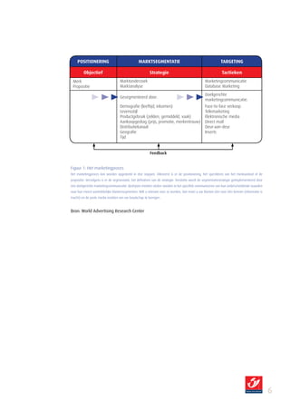 POSITIONErINg                               mArkTSEgmENTATIE                                            TArgETINg

         Objectief                                      Strategie                                           Tactieken
 Merk                              Marktonderzoek                                               Marketingcommunicatie
 Propositie                        Marktanalyse                                                 Database Marketing
                                                                                                Doelgerichte
                                   Gesegmenteerd door:
                                                                                                marketingcommunicatie:
                                   Demografie (leeftijd, inkomen)                               Face-to-face verkoop
                                   Levensstijl                                                  Telemarketing
                                   Productgebruik (zelden, gemiddeld, vaak)                     Elektronische media
                                   Aankoopgedrag (prijs, promotie, merkentrouw)                 Direct mail
                                   Distributiekanaal                                            Deur-aan-deur
                                   Geografie                                                    Inserts
                                   Tijd


                                                         Feedback


Figuur 1: Het marketingproces
Het marketingproces kan worden opgedeeld in drie stappen. Allereerst is er de positionering, het specifiëren van het merkaanbod of de
propositie. Vervolgens is er de segmentatie, het definiëren van de strategie. Tenslotte wordt de segmentatiestrategie geïmplementeerd door
een doelgerichte marketingcommunicatie. Bedrijven moeten sterker worden in het specifiek communiceren van hun onderscheidende waarden
naar hun meest aantrekkelijke klantensegmenten. Wilt u relevant voor ze worden, dan moet u uw klanten één voor één kennen (informatie is
macht) en de juiste media inzetten om uw boodschap te brengen.



Bron: World Advertising Research Center




                                                                                                                                             
 