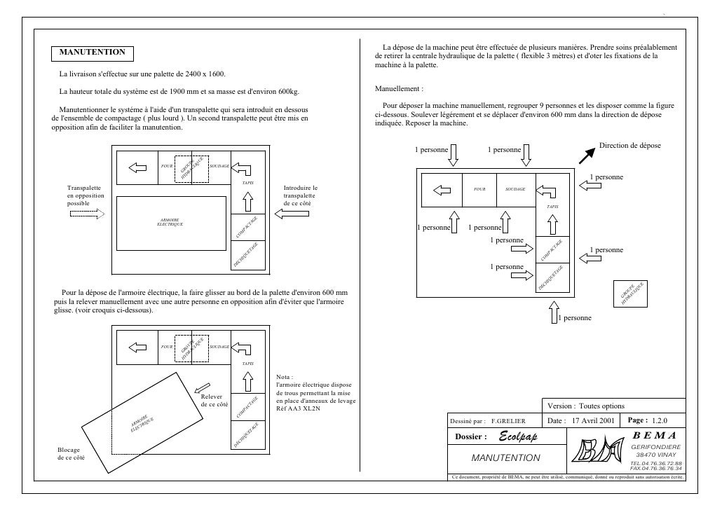 Dossier Technique Ecolpap