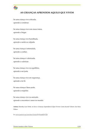 AS CRIANÇAS APRENDEM AQUILO QUE VIVEM
Se uma criança vive criticada,
aprende a condenar.
Se uma criança vive com maus tratos,
aprende a brigar.
Se uma criança vive humilhada,
aprende a sentir-se culpada.
Se uma criança é estimulada,
aprende a confiar.
Se uma criança é valorizada,
aprende a valorizar.
Se uma criança vive no equilíbrio,
aprende a ser justa.
Se uma criança vive em segurança,
aprende a ter fé.
Se uma criança é bem aceite,
aprende a respeitar.
Se uma criança vive na amizade,
aprende a encontrar o amor no mundo.
Autora: Dorothy Law Nolte, no livro «Crianças Aprendem O Que Vivem: Como Incutir Valores Aos Seus
Filhos»
In: www.junior.te.pt/servlets/Gerais?P=Pais&ID=720
Dossier temático sobre Valores 4/64
 