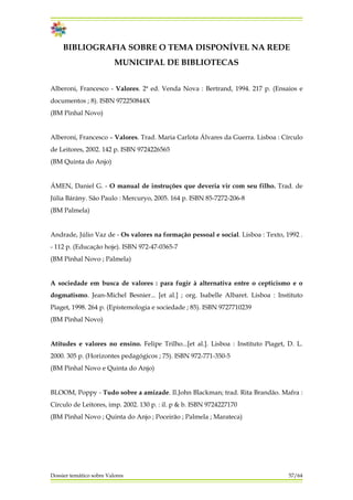 BIBLIOGRAFIA SOBRE O TEMA DISPONÍVEL NA REDE
MUNICIPAL DE BIBLIOTECAS
Alberoni, Francesco - Valores. 2ª ed. Venda Nova : Bertrand, 1994. 217 p. (Ensaios e
documentos ; 8). ISBN 972250844X
(BM Pinhal Novo)
Alberoni, Francesco – Valores. Trad. Maria Carlota Álvares da Guerra. Lisboa : Círculo
de Leitores, 2002. 142 p. ISBN 9724226565
(BM Quinta do Anjo)
ÁMEN, Daniel G. - O manual de instruções que deveria vir com seu filho. Trad. de
Júlia Bárány. São Paulo : Mercuryo, 2005. 164 p. ISBN 85-7272-206-8
(BM Palmela)
Andrade, Júlio Vaz de - Os valores na formação pessoal e social. Lisboa : Texto, 1992 .
- 112 p. (Educação hoje). ISBN 972-47-0365-7
(BM Pinhal Novo ; Palmela)
A sociedade em busca de valores : para fugir à alternativa entre o cepticismo e o
dogmatismo. Jean-Michel Besnier... [et al.] ; org. Isabelle Albaret. Lisboa : Instituto
Piaget, 1998. 264 p. (Epistemologia e sociedade ; 85). ISBN 9727710239
(BM Pinhal Novo)
Atitudes e valores no ensino. Felipe Trilho...[et al.]. Lisboa : Instituto Piaget, D. L.
2000. 305 p. (Horizontes pedagógicos ; 75). ISBN 972-771-350-5
(BM Pinhal Novo e Quinta do Anjo)
BLOOM, Poppy - Tudo sobre a amizade. Il.John Blackman; trad. Rita Brandão. Mafra :
Círculo de Leitores, imp. 2002. 130 p. : il. p & b. ISBN 9724227170
(BM Pinhal Novo ; Quinta do Anjo ; Poceirão ; Palmela ; Marateca)
Dossier temático sobre Valores 57/64
 